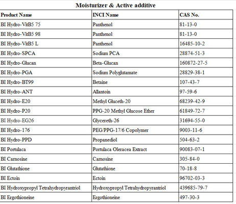 CAS 96702-03-3 پودر اکتوین مواد مرطوب کننده طبیعی مواد اولیه ضد چروک ضد پیری