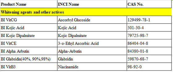 روغن سفید کننده پوست 99٪ اسید اسکوربیک اتیل 3-O-Ethyl-L-Ascorbic Acid Cas 86404-04-8